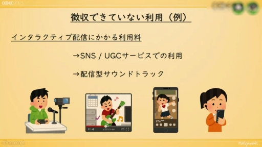 画像ギャラリー No.021のサムネイル画像 / ［CEDEC 2023］ゲーム音楽にかかわる人，皆がハッピーになる著作権運用を考える。ノイジークロークの陣内優希氏，坂本英城氏の講演をレポート