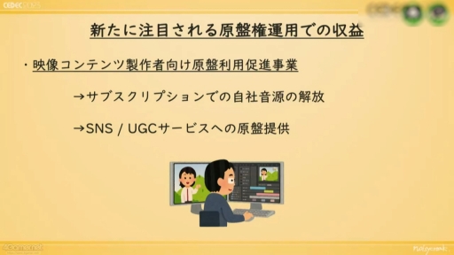 画像ギャラリー No.023のサムネイル画像 / ［CEDEC 2023］ゲーム音楽にかかわる人，皆がハッピーになる著作権運用を考える。ノイジークロークの陣内優希氏，坂本英城氏の講演をレポート