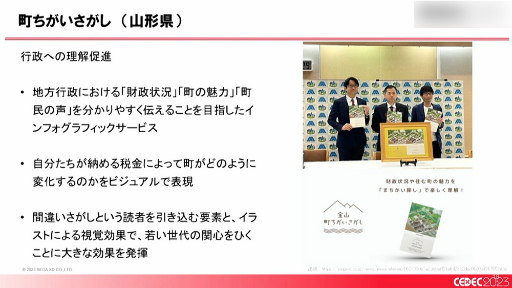画像ギャラリー No.013のサムネイル画像 / ［CEDEC 2023］「全国に拡大中！ ゲームによる地方創生の最新事例とゲーム開発者ができること」聴講レポート。大切なのは知ることと広げること