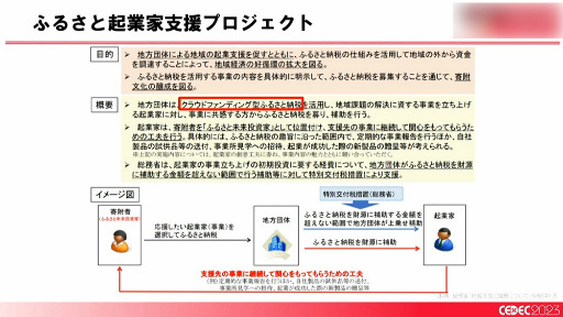 画像ギャラリー No.021のサムネイル画像 / ［CEDEC 2023］「全国に拡大中！ ゲームによる地方創生の最新事例とゲーム開発者ができること」聴講レポート。大切なのは知ることと広げること