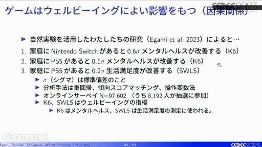 画像ギャラリー No.019のサムネイル画像 / ［CEDEC 2023］ゲームと“こころの健康”はどう関係している？　ゲームがウェルビーイングに与える影響をテーマにした講演をレポート
