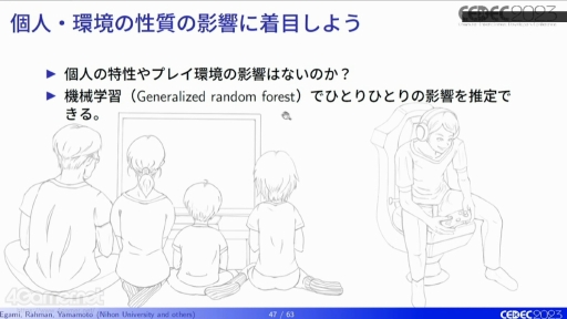 画像ギャラリー No.020のサムネイル画像 / ［CEDEC 2023］ゲームと“こころの健康”はどう関係している？　ゲームがウェルビーイングに与える影響をテーマにした講演をレポート