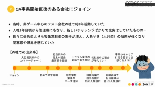 画像ギャラリー No.004のサムネイル画像 / ［CEDEC 2023］ゲーム開発のテスト自動化を進めるうえで知っておきたいこと。実例をとおして語られたQA事業のセッションをレポート