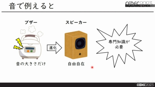 画像ギャラリー No.005のサムネイル画像 / ［CEDEC 2023］サウンドチームがコントローラの振動要素を制作するメリットとは？　音と振動の関係を知ることで，振動を活用した新たなゲーム体験を生み出せる