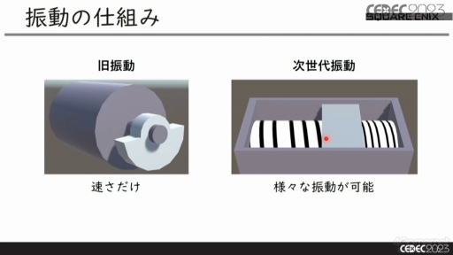 画像ギャラリー No.007のサムネイル画像 / ［CEDEC 2023］サウンドチームがコントローラの振動要素を制作するメリットとは？　音と振動の関係を知ることで，振動を活用した新たなゲーム体験を生み出せる