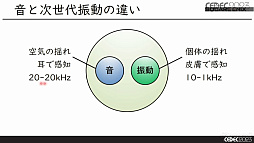 画像ギャラリー No.008のサムネイル画像 / ［CEDEC 2023］サウンドチームがコントローラの振動要素を制作するメリットとは？　音と振動の関係を知ることで，振動を活用した新たなゲーム体験を生み出せる