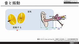 画像ギャラリー No.010のサムネイル画像 / ［CEDEC 2023］サウンドチームがコントローラの振動要素を制作するメリットとは？　音と振動の関係を知ることで，振動を活用した新たなゲーム体験を生み出せる