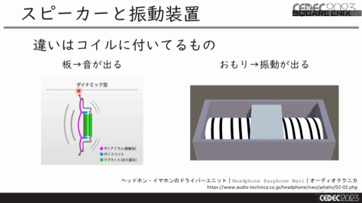 画像ギャラリー No.012のサムネイル画像 / ［CEDEC 2023］サウンドチームがコントローラの振動要素を制作するメリットとは？　音と振動の関係を知ることで，振動を活用した新たなゲーム体験を生み出せる