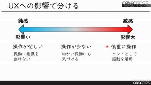 画像ギャラリー No.016のサムネイル画像 / ［CEDEC 2023］サウンドチームがコントローラの振動要素を制作するメリットとは？　音と振動の関係を知ることで，振動を活用した新たなゲーム体験を生み出せる