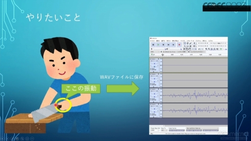 画像ギャラリー No.020のサムネイル画像 / ［CEDEC 2023］サウンドチームがコントローラの振動要素を制作するメリットとは？　音と振動の関係を知ることで，振動を活用した新たなゲーム体験を生み出せる