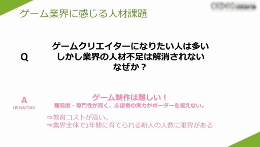 画像ギャラリー No.011のサムネイル画像 / ［CEDEC 2023］プロのゲーム開発者への架け橋になりたい。開発会社がWebメディアを立ち上げた理由