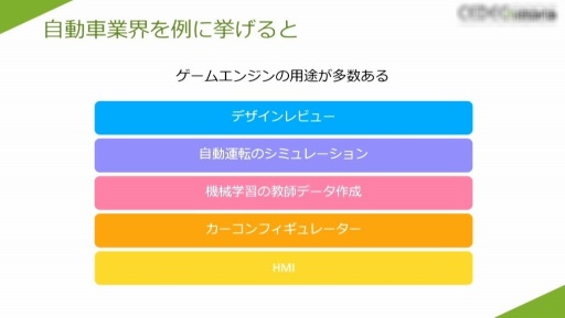 画像ギャラリー No.015のサムネイル画像 / ［CEDEC 2023］プロのゲーム開発者への架け橋になりたい。開発会社がWebメディアを立ち上げた理由