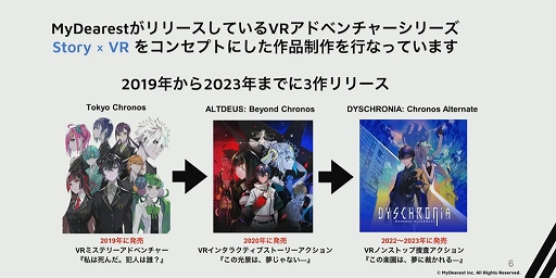 画像ギャラリー No.003のサムネイル画像 / ［CEDEC 2023］没入感を高める4つのアプローチ。“圧倒的な没入体験を目指して。VRアドベンチャー「ディスクロニア: CA」の体験設計”レポート