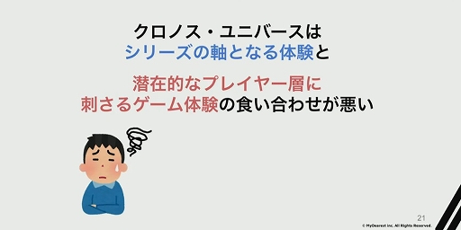 画像ギャラリー No.007のサムネイル画像 / ［CEDEC 2023］没入感を高める4つのアプローチ。“圧倒的な没入体験を目指して。VRアドベンチャー「ディスクロニア: CA」の体験設計”レポート