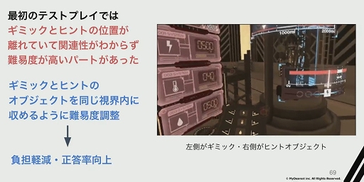 画像ギャラリー No.026のサムネイル画像 / ［CEDEC 2023］没入感を高める4つのアプローチ。“圧倒的な没入体験を目指して。VRアドベンチャー「ディスクロニア: CA」の体験設計”レポート