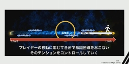画像ギャラリー No.039のサムネイル画像 / ［CEDEC 2023］没入感を高める4つのアプローチ。“圧倒的な没入体験を目指して。VRアドベンチャー「ディスクロニア: CA」の体験設計”レポート