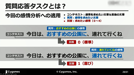 画像ギャラリー No.014のサムネイル画像 / ［CEDEC 2023］AIが「感情を読み取る」ことは可能なのか。自然言語処理と音声解析によるアプローチが解説されたCygamesのセッション
