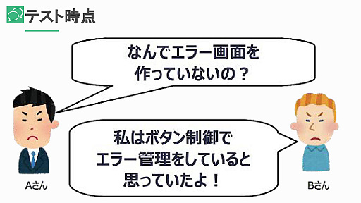 画像ギャラリー No.009のサムネイル画像 / ［CEDEC 2023］「テストエンジニアが伝える　テストを実施する前に考えるべきテストの話」聴講レポート。開発が参加し，欠陥を未然に防止するテストの大切さ