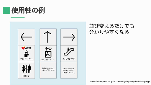 画像ギャラリー No.015のサムネイル画像 / ［CEDEC 2023］「テストエンジニアが伝える　テストを実施する前に考えるべきテストの話」聴講レポート。開発が参加し，欠陥を未然に防止するテストの大切さ