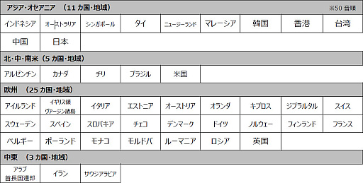 画像ギャラリー No.004のサムネイル画像 / ［TGS2023］過去最大規模となった「東京ゲームショウ2023」が本日開幕。国内外合わせて770社以上が出展
