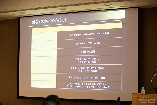 画像ギャラリー No.009のサムネイル画像 / ［TGS2023］eスポーツでの功績を後世に伝えるために。日本eスポーツアワード開催が発表された「eスポーツカンファレンス」セッションレポート