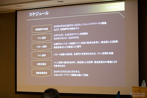 画像ギャラリー No.013のサムネイル画像 / ［TGS2023］eスポーツでの功績を後世に伝えるために。日本eスポーツアワード開催が発表された「eスポーツカンファレンス」セッションレポート