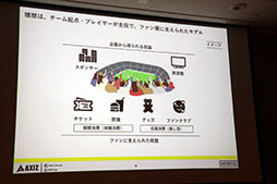 画像ギャラリー No.008のサムネイル画像 / [TGS2023]セッション「日本テレビの考えるeスポーツビジネスの最前線と未来像」をレポート。eスポーツ事業に対する地上波テレビの強みとは