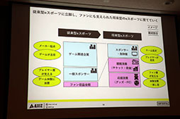 画像ギャラリー No.009のサムネイル画像 / [TGS2023]セッション「日本テレビの考えるeスポーツビジネスの最前線と未来像」をレポート。eスポーツ事業に対する地上波テレビの強みとは