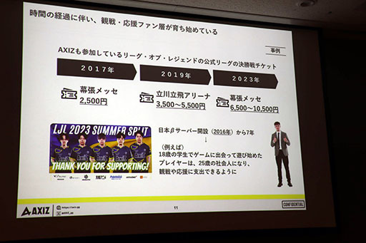 画像ギャラリー No.010のサムネイル画像 / [TGS2023]セッション「日本テレビの考えるeスポーツビジネスの最前線と未来像」をレポート。eスポーツ事業に対する地上波テレビの強みとは