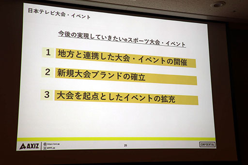 画像ギャラリー No.027のサムネイル画像 / [TGS2023]セッション「日本テレビの考えるeスポーツビジネスの最前線と未来像」をレポート。eスポーツ事業に対する地上波テレビの強みとは