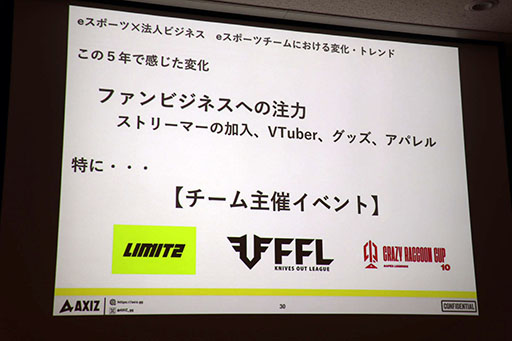 画像ギャラリー No.030のサムネイル画像 / [TGS2023]セッション「日本テレビの考えるeスポーツビジネスの最前線と未来像」をレポート。eスポーツ事業に対する地上波テレビの強みとは