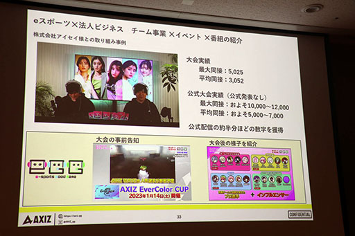 画像ギャラリー No.033のサムネイル画像 / [TGS2023]セッション「日本テレビの考えるeスポーツビジネスの最前線と未来像」をレポート。eスポーツ事業に対する地上波テレビの強みとは