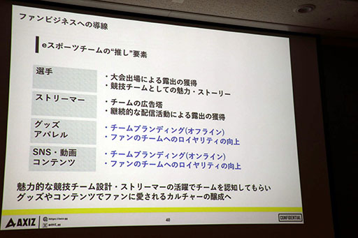 画像ギャラリー No.039のサムネイル画像 / [TGS2023]セッション「日本テレビの考えるeスポーツビジネスの最前線と未来像」をレポート。eスポーツ事業に対する地上波テレビの強みとは