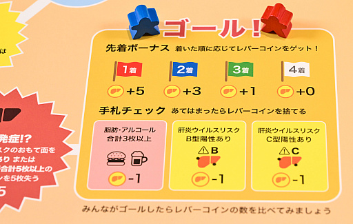 画像ギャラリー No.042のサムネイル画像 / 肝臓のこともっと考えよ? “肝炎を自分ゴト化”する人生系ボードゲーム「肝炎すごろく」でたどった,常飲者と健康者の末路