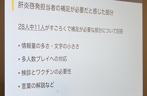 画像ギャラリー No.017のサムネイル画像 / 肝炎は“ならないことを知る時代”に。人生系ボードゲーム「肝炎すごろく」を生み出した医療前線のトップランナーたち