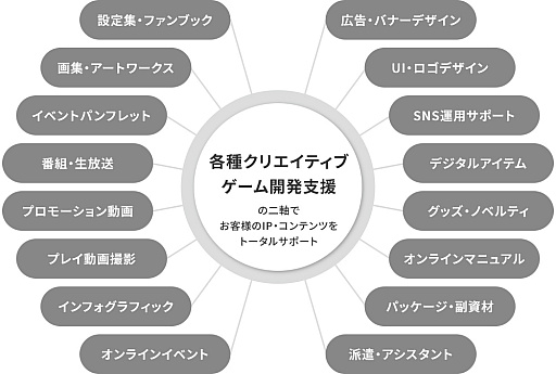 画像ギャラリー No.002のサムネイル画像 / HIKE，エンタメコンテンツ「特装版制作メニュー」を提供