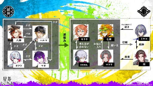 画像ギャラリー No.008のサムネイル画像 / クズなVシンガーたちの魅力をキャストの愉快なトークで伝える! 「星芥ショータイム」AGF2023ステージをレポート