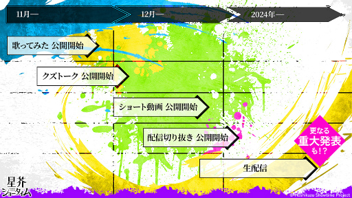 画像ギャラリー No.019のサムネイル画像 / クズなVシンガーたちの魅力をキャストの愉快なトークで伝える！　「星芥ショータイム」AGF2023ステージをレポート
