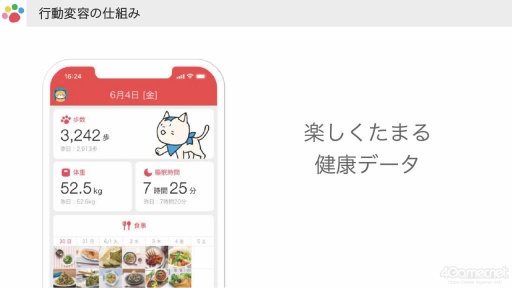 画像ギャラリー No.010のサムネイル画像 / ゲーミフィケーションは，今の日本で「社会人の学び」を習慣化するために必要。その事例などをテーマにしたオンラインラーニングフォーラム2023のセッションをレポート