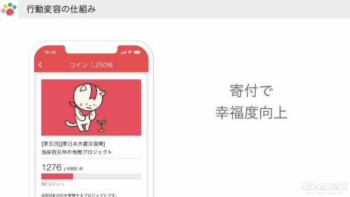 画像ギャラリー No.011のサムネイル画像 / ゲーミフィケーションは，今の日本で「社会人の学び」を習慣化するために必要。その事例などをテーマにしたオンラインラーニングフォーラム2023のセッションをレポート