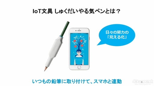 画像ギャラリー No.013のサムネイル画像 / ゲーミフィケーションは，今の日本で「社会人の学び」を習慣化するために必要。その事例などをテーマにしたオンラインラーニングフォーラム2023のセッションをレポート