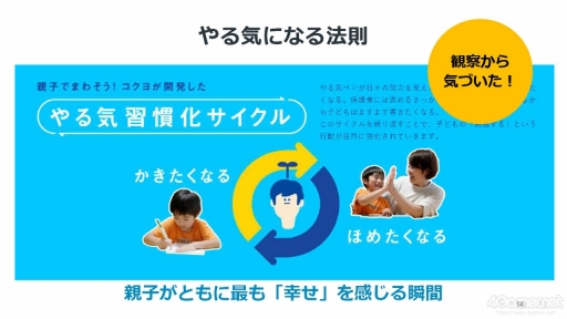 画像ギャラリー No.015のサムネイル画像 / ゲーミフィケーションは，今の日本で「社会人の学び」を習慣化するために必要。その事例などをテーマにしたオンラインラーニングフォーラム2023のセッションをレポート