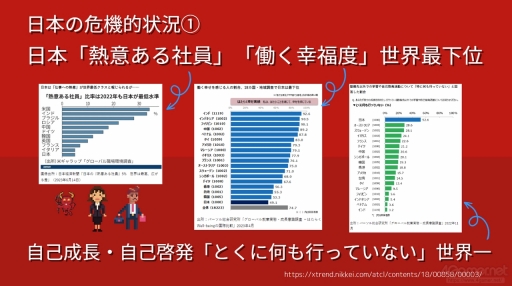 画像ギャラリー No.020のサムネイル画像 / ゲーミフィケーションは，今の日本で「社会人の学び」を習慣化するために必要。その事例などをテーマにしたオンラインラーニングフォーラム2023のセッションをレポート