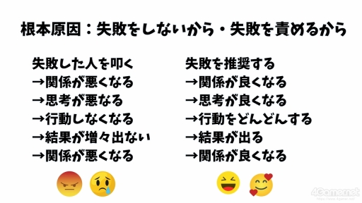 画像ギャラリー No.022のサムネイル画像 / ゲーミフィケーションは，今の日本で「社会人の学び」を習慣化するために必要。その事例などをテーマにしたオンラインラーニングフォーラム2023のセッションをレポート