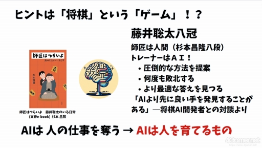 画像ギャラリー No.023のサムネイル画像 / ゲーミフィケーションは，今の日本で「社会人の学び」を習慣化するために必要。その事例などをテーマにしたオンラインラーニングフォーラム2023のセッションをレポート