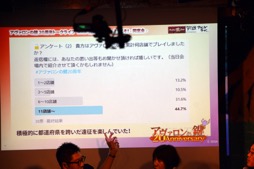 画像ギャラリー No.009のサムネイル画像 / 「『アヴァロンの鍵』20周年記念トークライブ with 魔導の世界へようこそ! -同窓会-」レポート。配信&録画NGのイベントで語られた当時の裏話とは……?