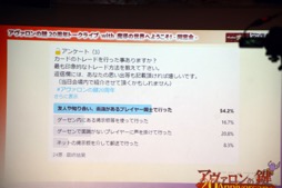 画像ギャラリー No.010のサムネイル画像 / 「『アヴァロンの鍵』20周年記念トークライブ with 魔導の世界へようこそ! -同窓会-」レポート。配信&録画NGのイベントで語られた当時の裏話とは……?