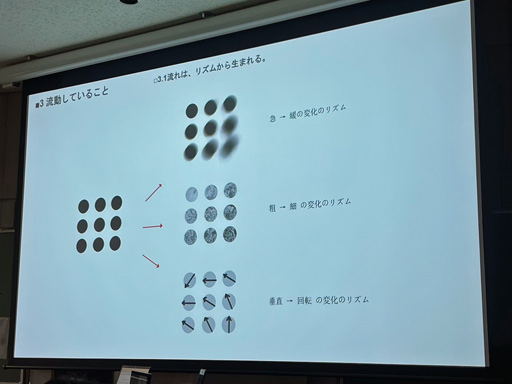 画像ギャラリー No.016のサムネイル画像 / ［CEDEC+KYUSHU］インスピレーションをどうデザインに落とし込むか。講演「2D兼3Dコンセプトアーテストの経験談とワークプロセス」