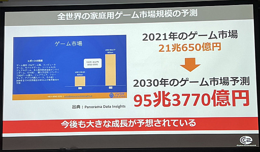 画像ギャラリー No.004のサムネイル画像 / ［CEDEC+KYUSHU］松山 洋氏がゲームクリエイター採用のリアルを語った「ゲーム業界大解剖！ 〜ゲーム制作の基礎知識と攻略法について〜」をレポート