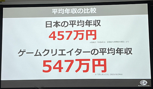 画像ギャラリー No.005のサムネイル画像 / ［CEDEC+KYUSHU］松山 洋氏がゲームクリエイター採用のリアルを語った「ゲーム業界大解剖！ 〜ゲーム制作の基礎知識と攻略法について〜」をレポート